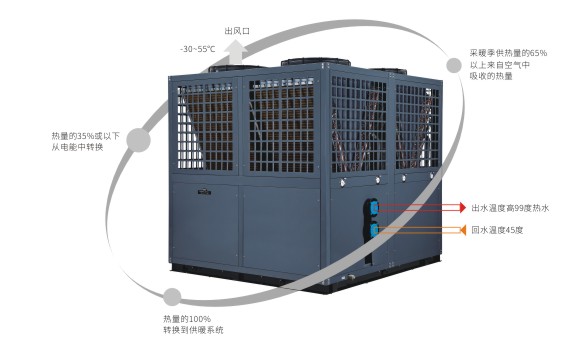 牛宝体育
牛宝体育
能热泵