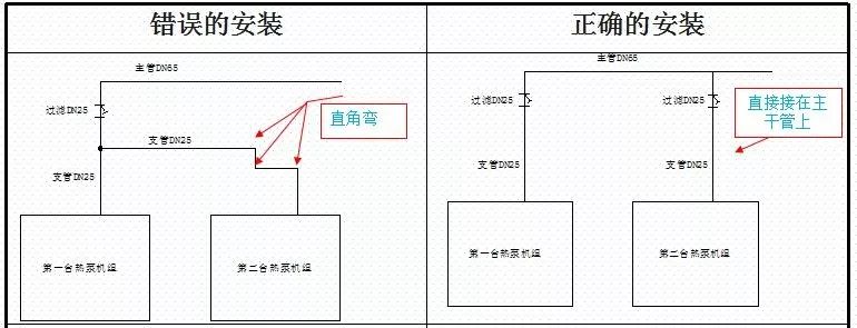 牛宝体育
能热泵安装