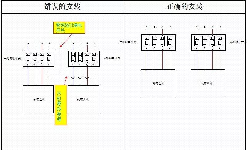 牛宝体育
能热泵安装