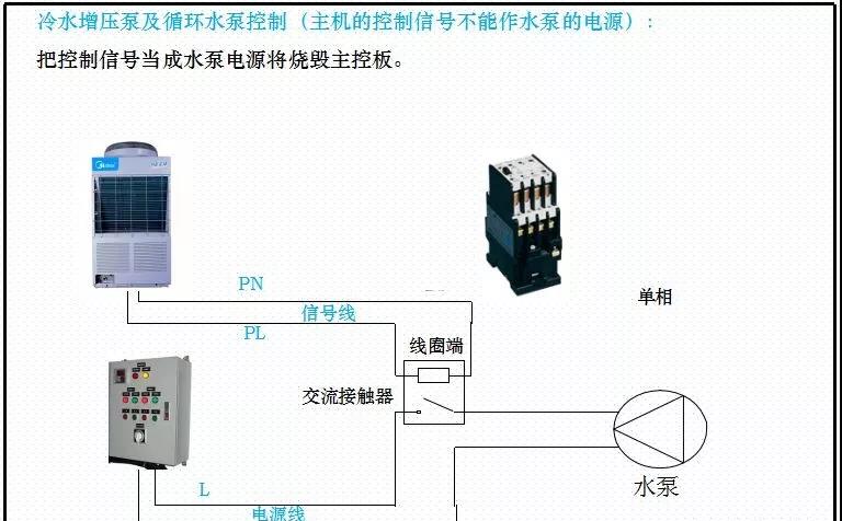 牛宝体育
能热泵安装