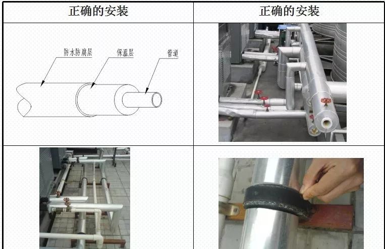 牛宝体育
源热泵安装图