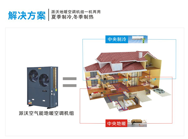 低温牛宝体育
能热泵